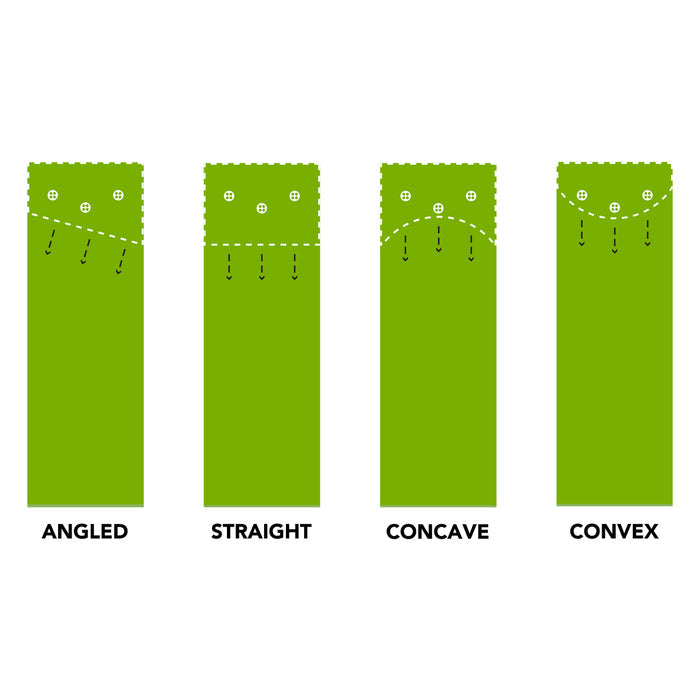 Diagram showing four leaf margin types—angled, straight, concave, and convex—with dotted lines and arrows illustrating edge shapes, much like how BirdieBall's Full Width Hole Deepening/Break Shim Set (Shapes Available) adjusts slopes on Tour Turf Mats.