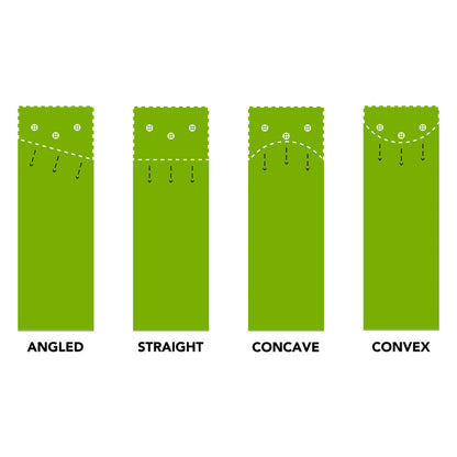 Diagram showing four leaf margin types—angled, straight, concave, and convex—with dotted lines and arrows illustrating edge shapes, much like how BirdieBall's Full Width Hole Deepening/Break Shim Set (Shapes Available) adjusts slopes on Tour Turf Mats.